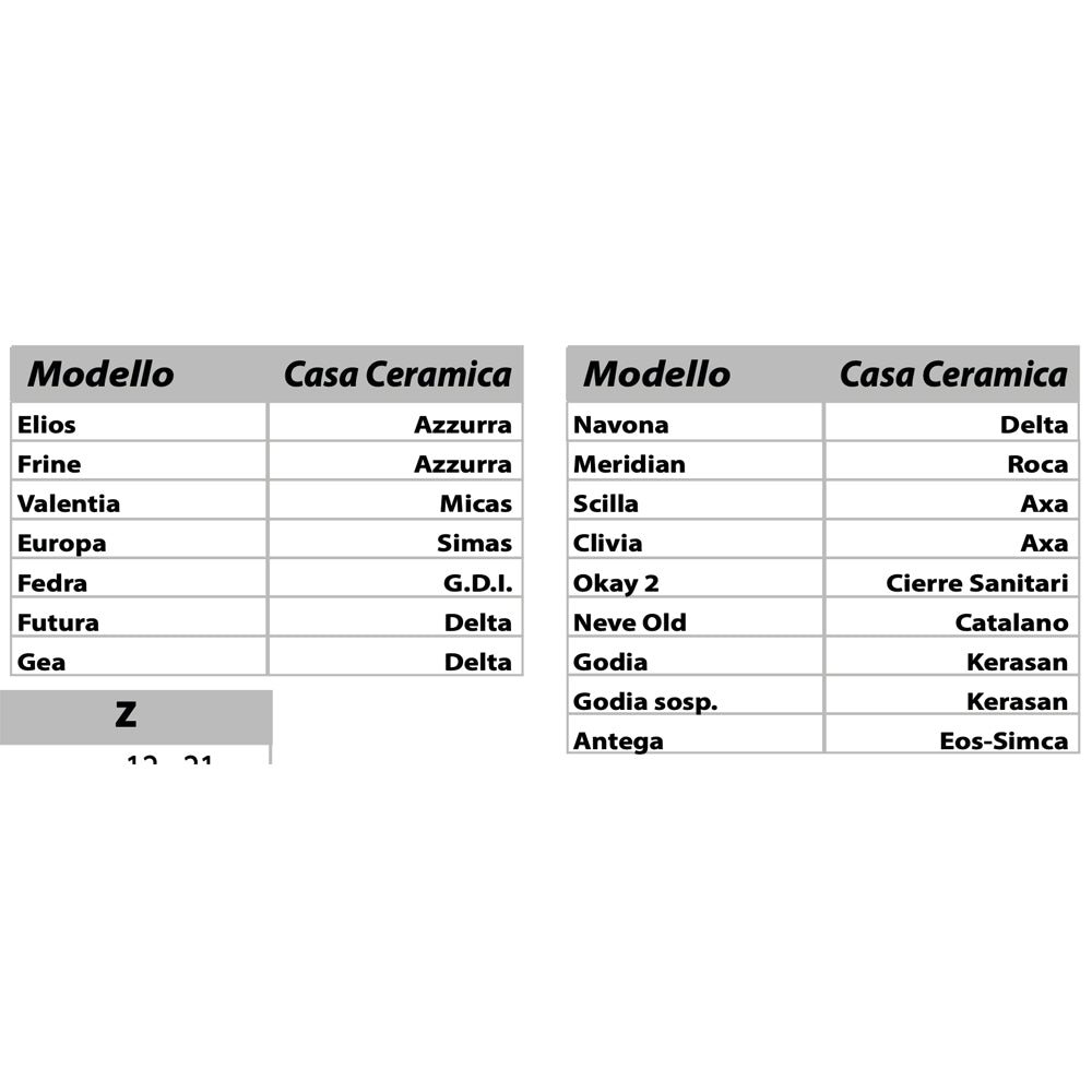 Sedile wc in mdf laccato bianco con chiusura normale