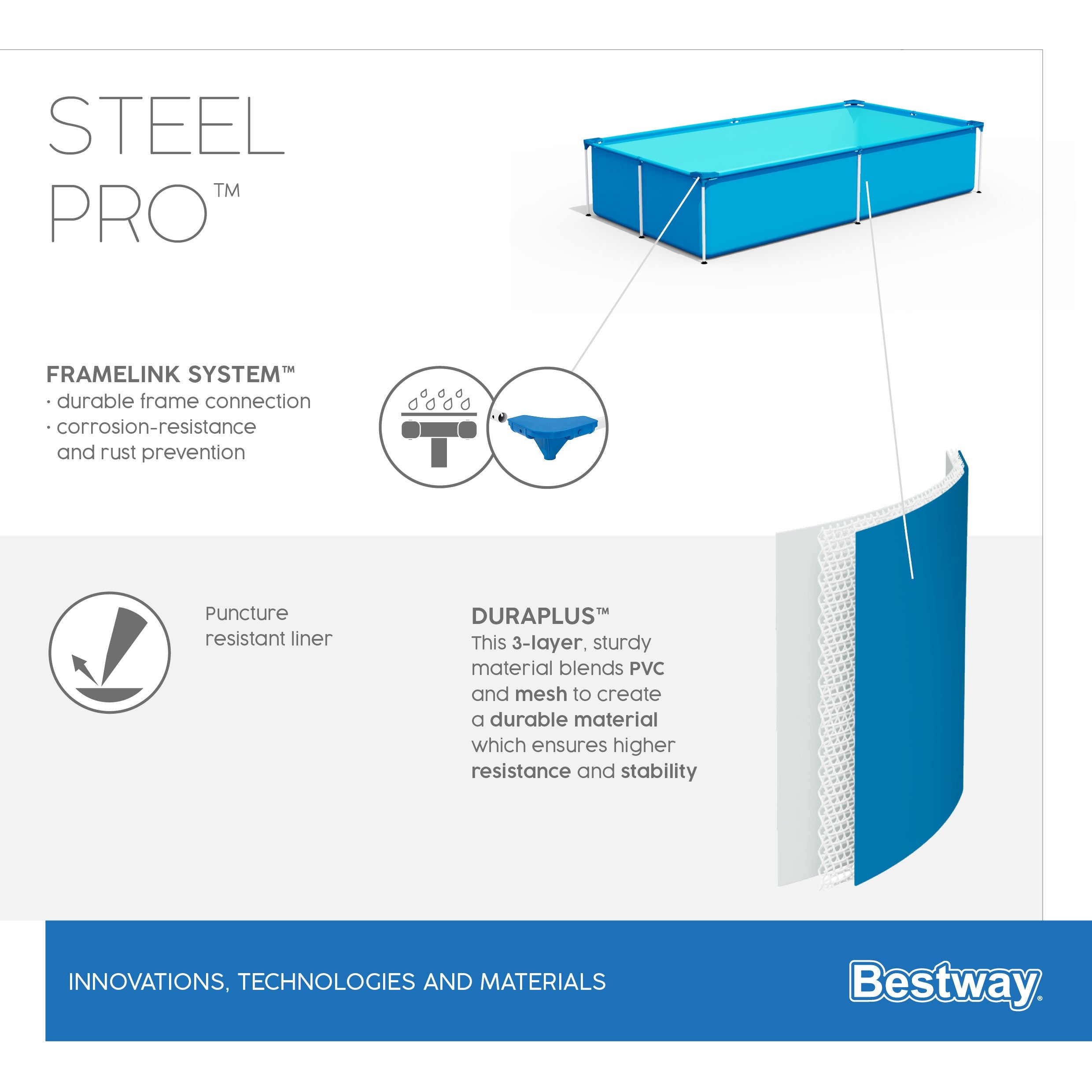 Piscina bassa rettangolare per bambini 221x150xh43 cm Steel Pro Frame Bestway 56401