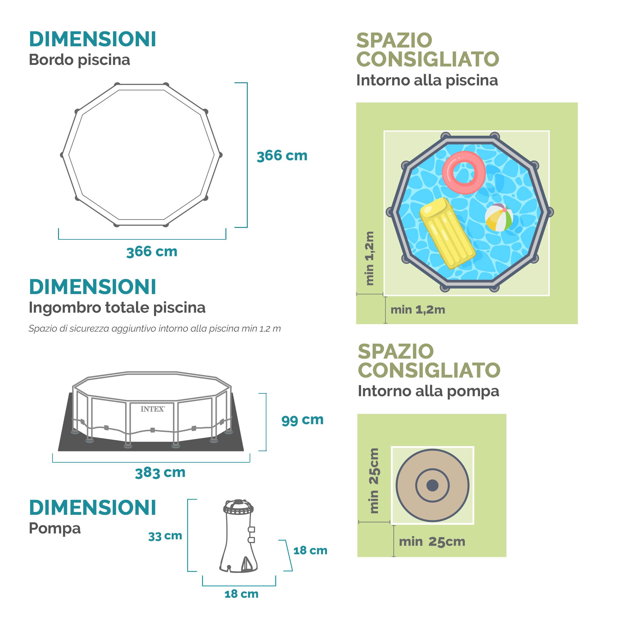 Piscina rotonda con struttura Ø366xH99 cm Prism Frame INTEX26716