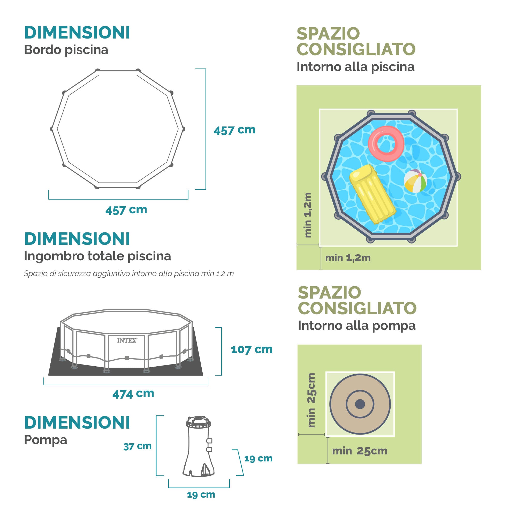 Piscina rotonda con struttura Ø457xH107 cm Prism Frame INTEX26724