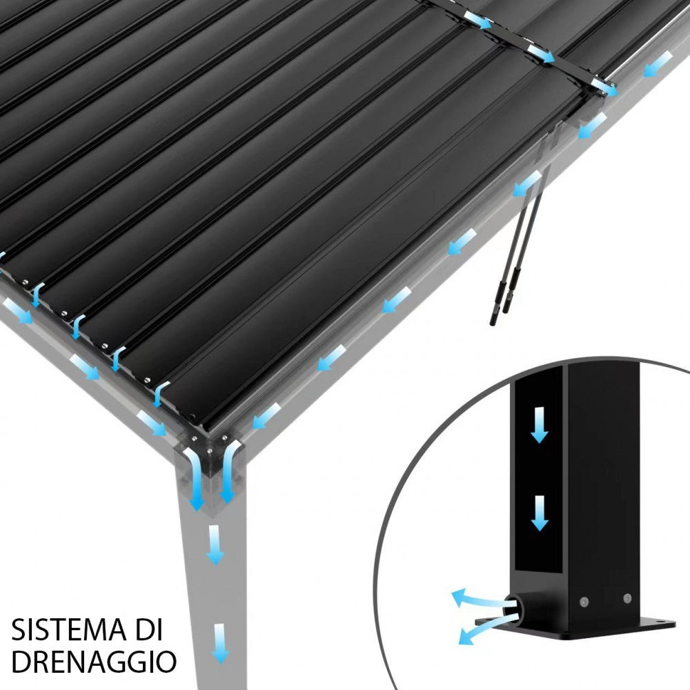 Pergola bioclimatica in alluminio 3x4 mt addossata a parete con lamelle frangisole