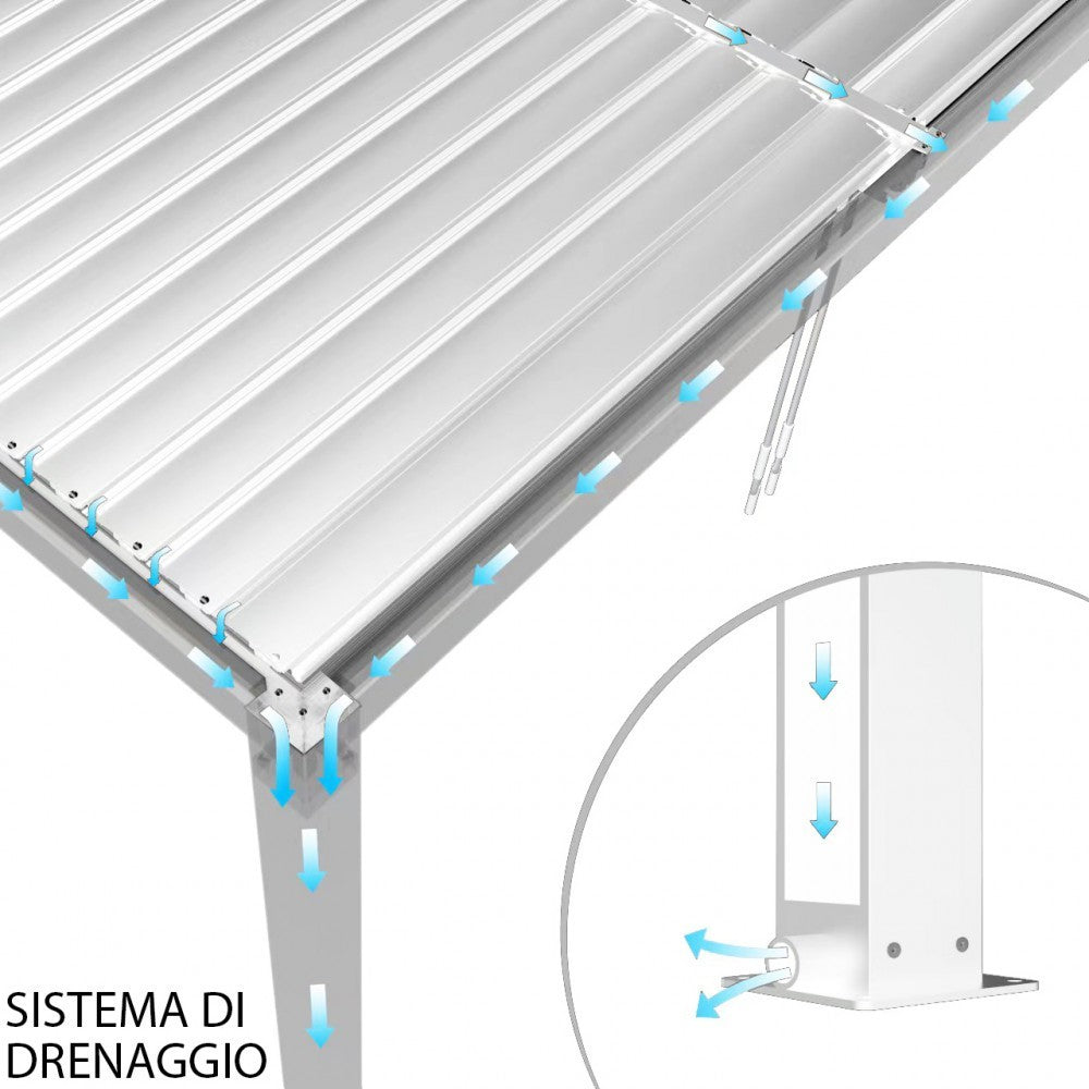 Pergola bioclimatica in alluminio 3x4 mt addossata a parete con lamelle frangisole