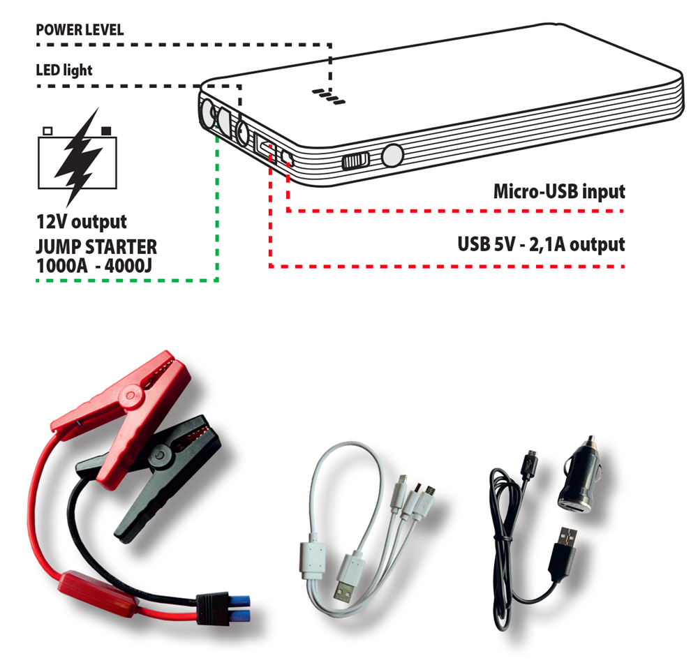 Avviatore di emergenza12V DECA FAST 7K