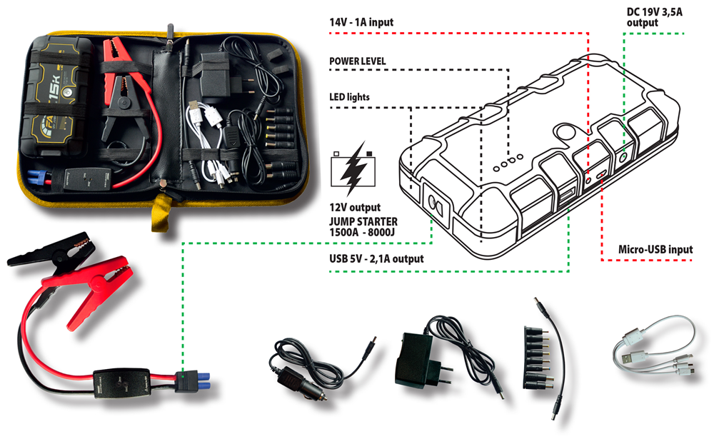 Avviatore D'emergenza e Powerbank portatile con valigetta DECA FAST15K