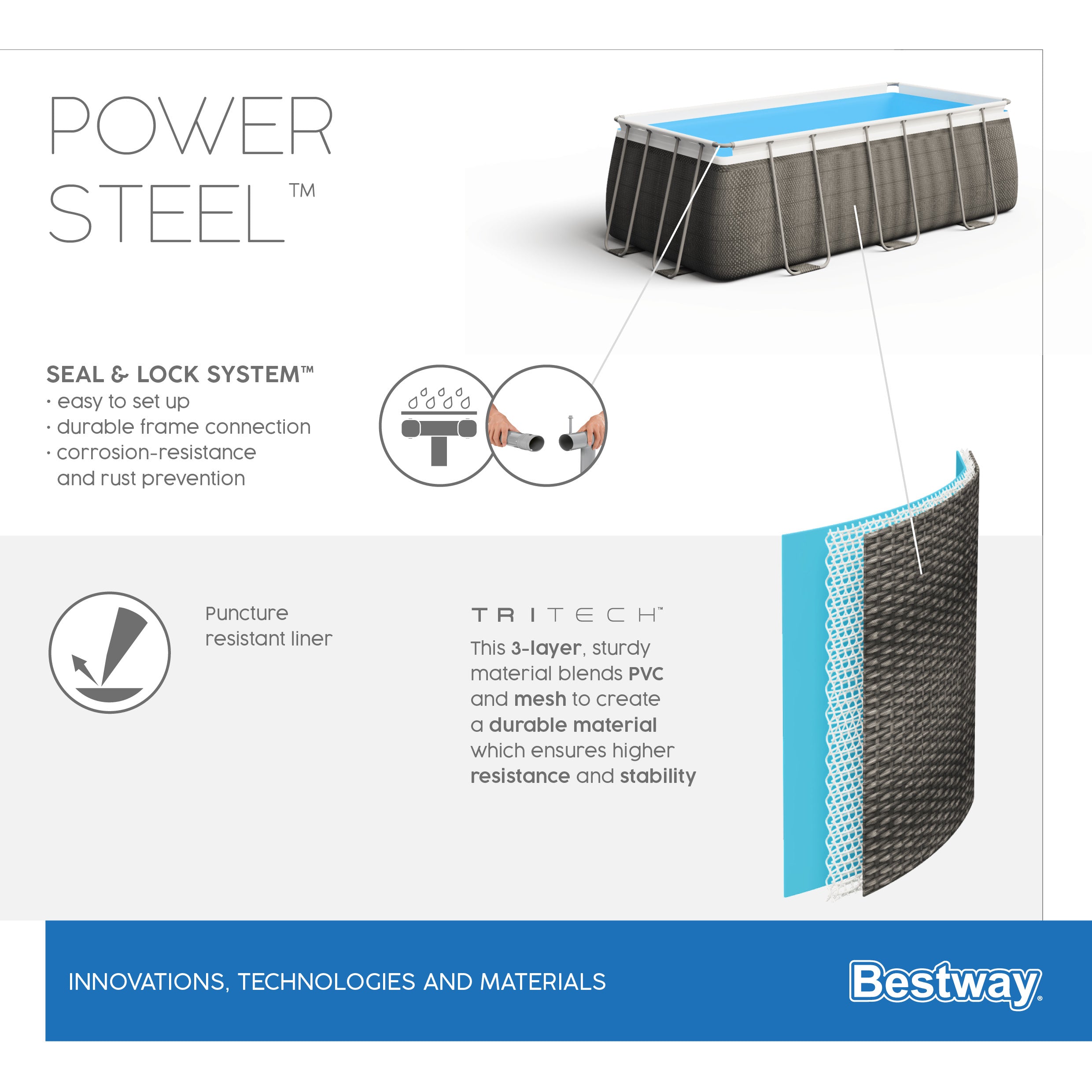 Piscina con struttura rettangolare rattan 4.04m x 2.01m x 1.00m Power Steel Bestway 56721